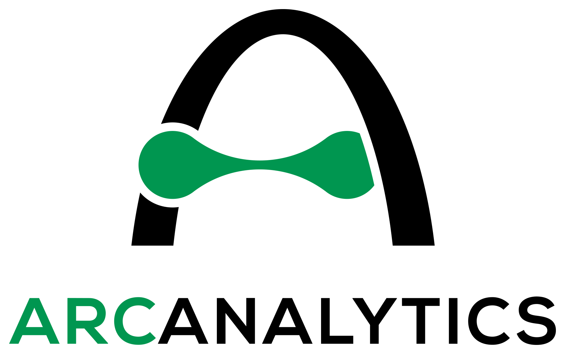 Arc Analytics