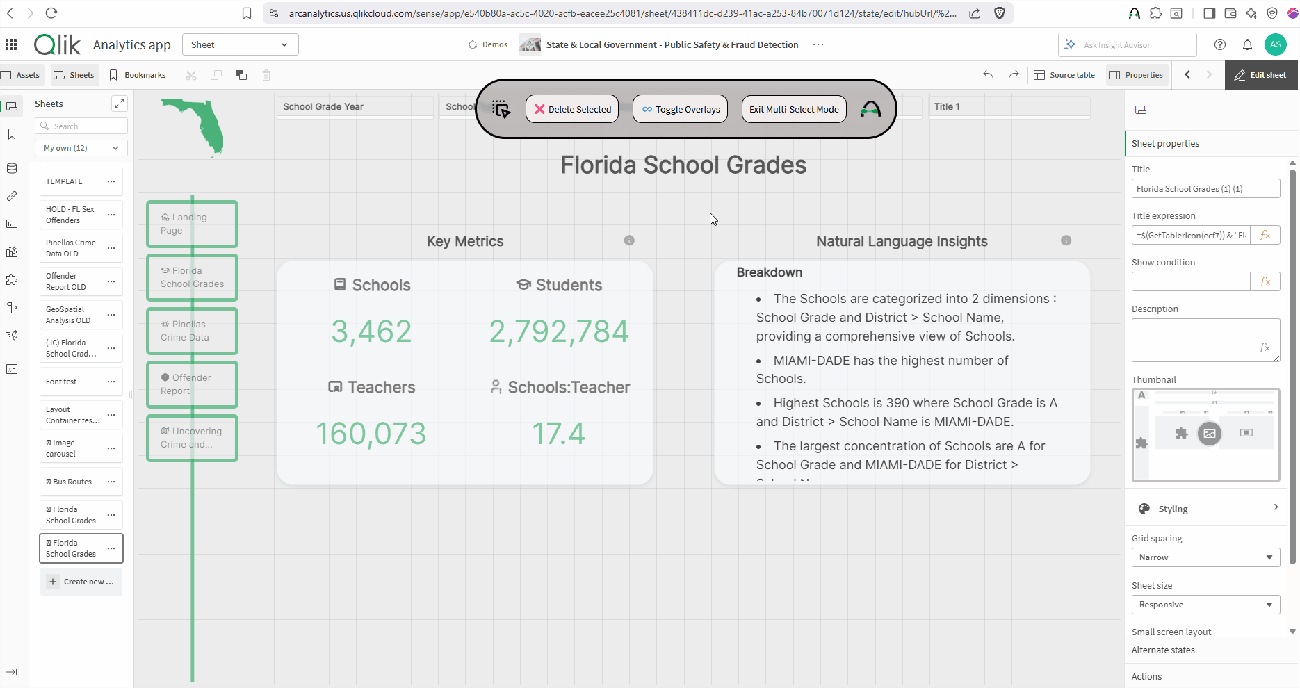 Florida educational system Qlik dashboard example