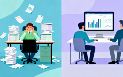 The Hidden Cost of Manual Reporting