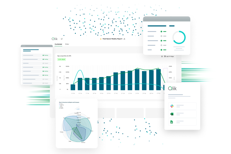 qlik dashboards for analytics and ai
